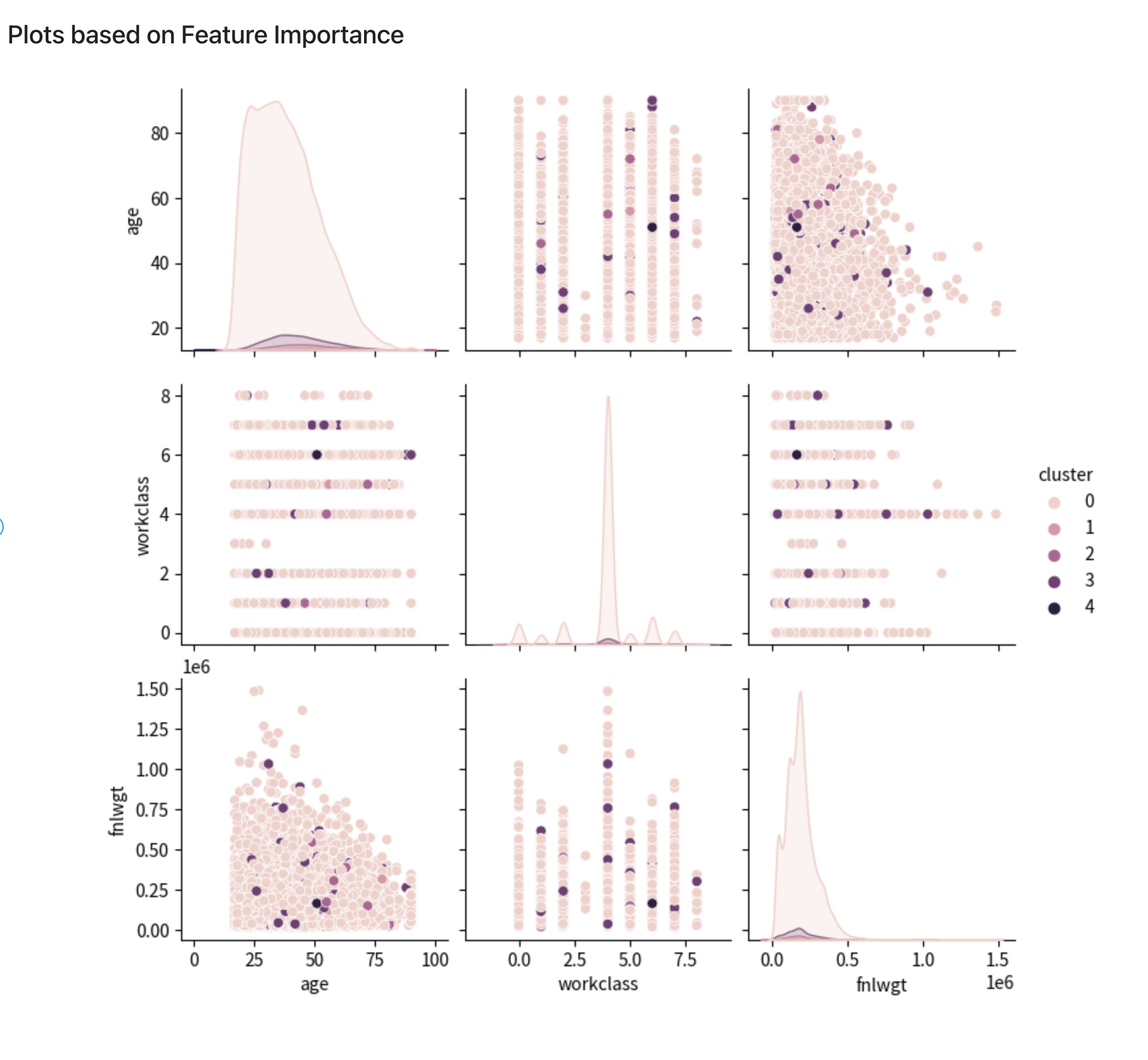 Screen Shot 2023-04-06 at 15 15 54