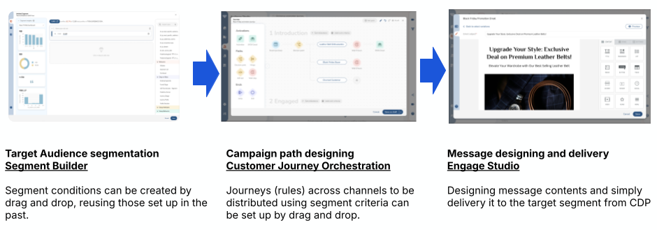 Engage Studio Overview